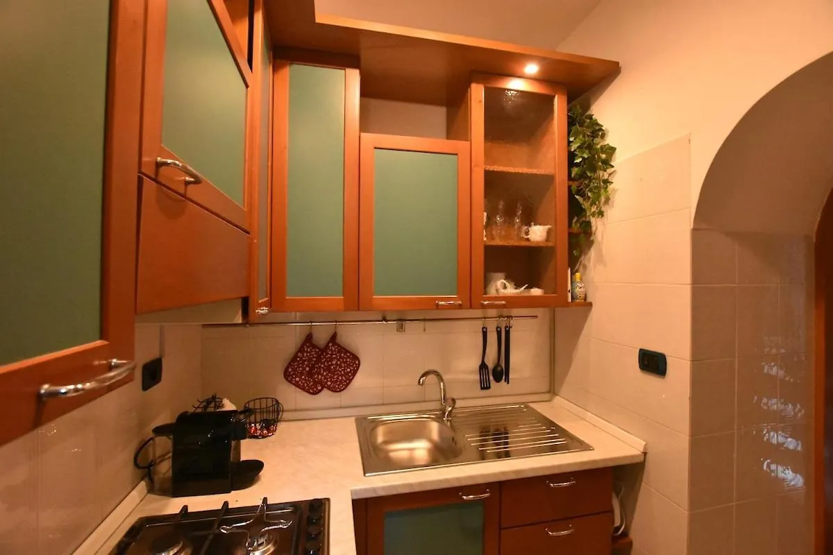 Tourist Nest Apartment Naples